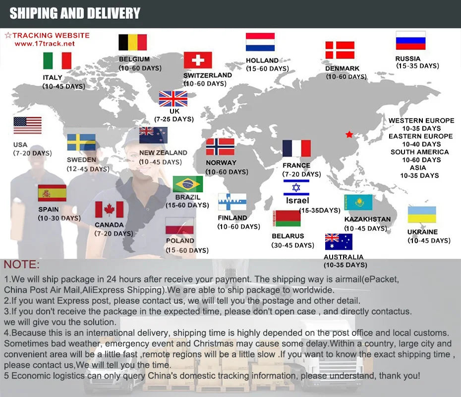 A graphic showing global shipping routes and delivery times for products.