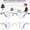 A pair of progressive multifocal lenses demonstrating distance, transition, and near vision capabilities.