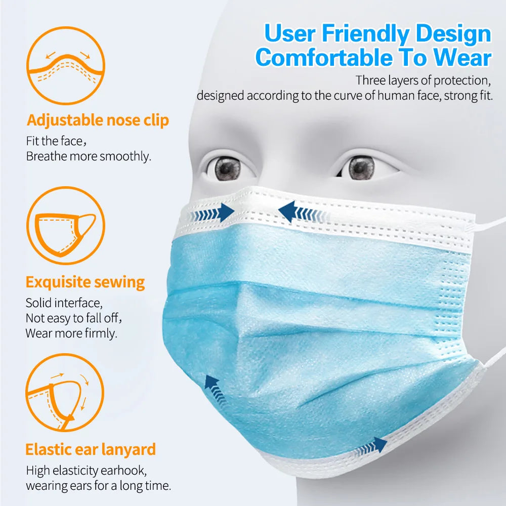 Light blue disposable face mask shown on a white model, highlighting features like an adjustable nose clip and elastic ear la