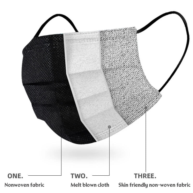 Three layers of disposable face masks shown in black, white, and gray nonwoven fabric.