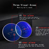 Three visual areas of progressive multifocus reading glasses showing far near and near places for daily needs