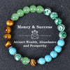 Tiger eye crystal bracelet with green and blue beads for attracting wealth, abundance, and prosperity