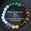 Tiger eye crystal bracelet featuring green and brown stones for money success wealth abundance and prosperity