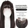 Black straight hair with a lace front topper being shown on a model's head.