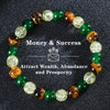 Tiger eye crystal bracelet featuring green and yellow stones for attracting wealth, abundance, and prosperity