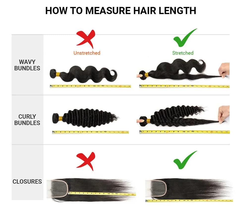 Diagramm zur Messung der Haarlänge mit gestreckten und ungestreckten Methoden für gewellte, lockige und glatte Haarsträhnen.