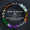 Tiger eye crystal bracelet featuring various colored stones like amber, gray, and purple for wealth and success