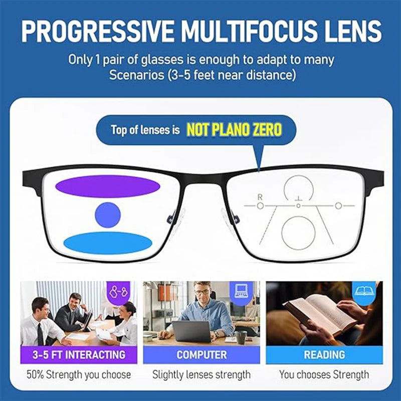 A pair of progressive multifocus lens glasses demonstrating the plano zero top lens and various use scenarios like interactin
