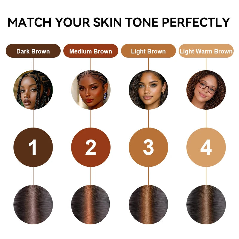 A guide showing four skin tones matched to different shades of brown hair color for wigs.