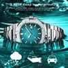 A silver luxury quartz wristwatch is shown on a dark surface with icons representing waterproofing features.