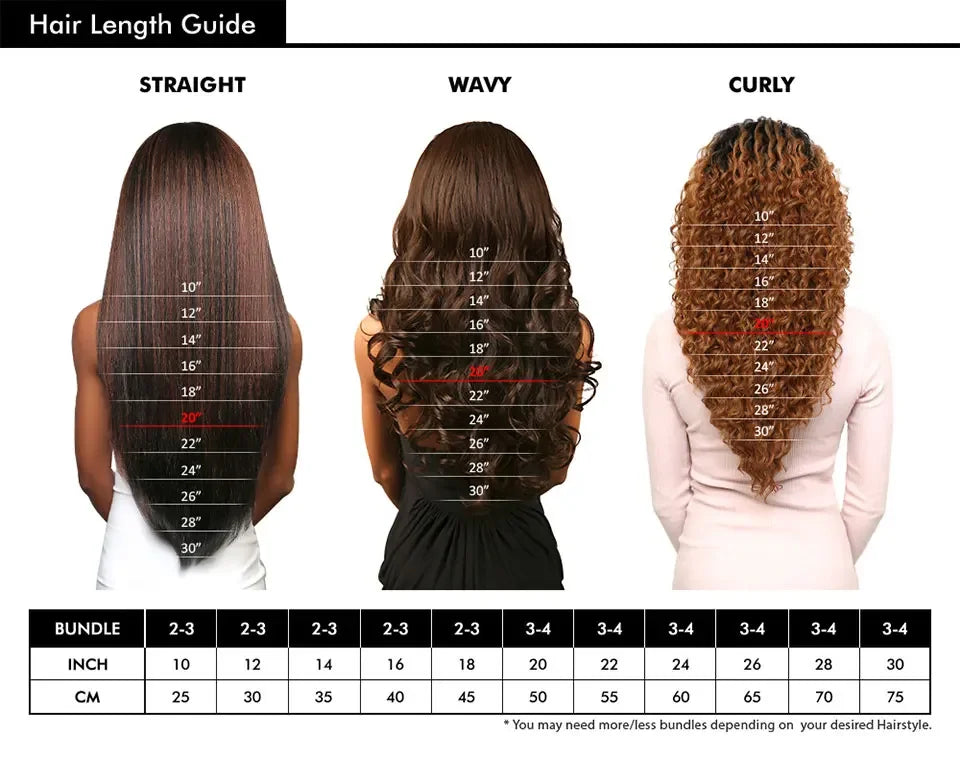 Haarlängen-Guide-Chart mit gerader, gewellter und lockiger Haarlänge in Zoll und Zentimetern.