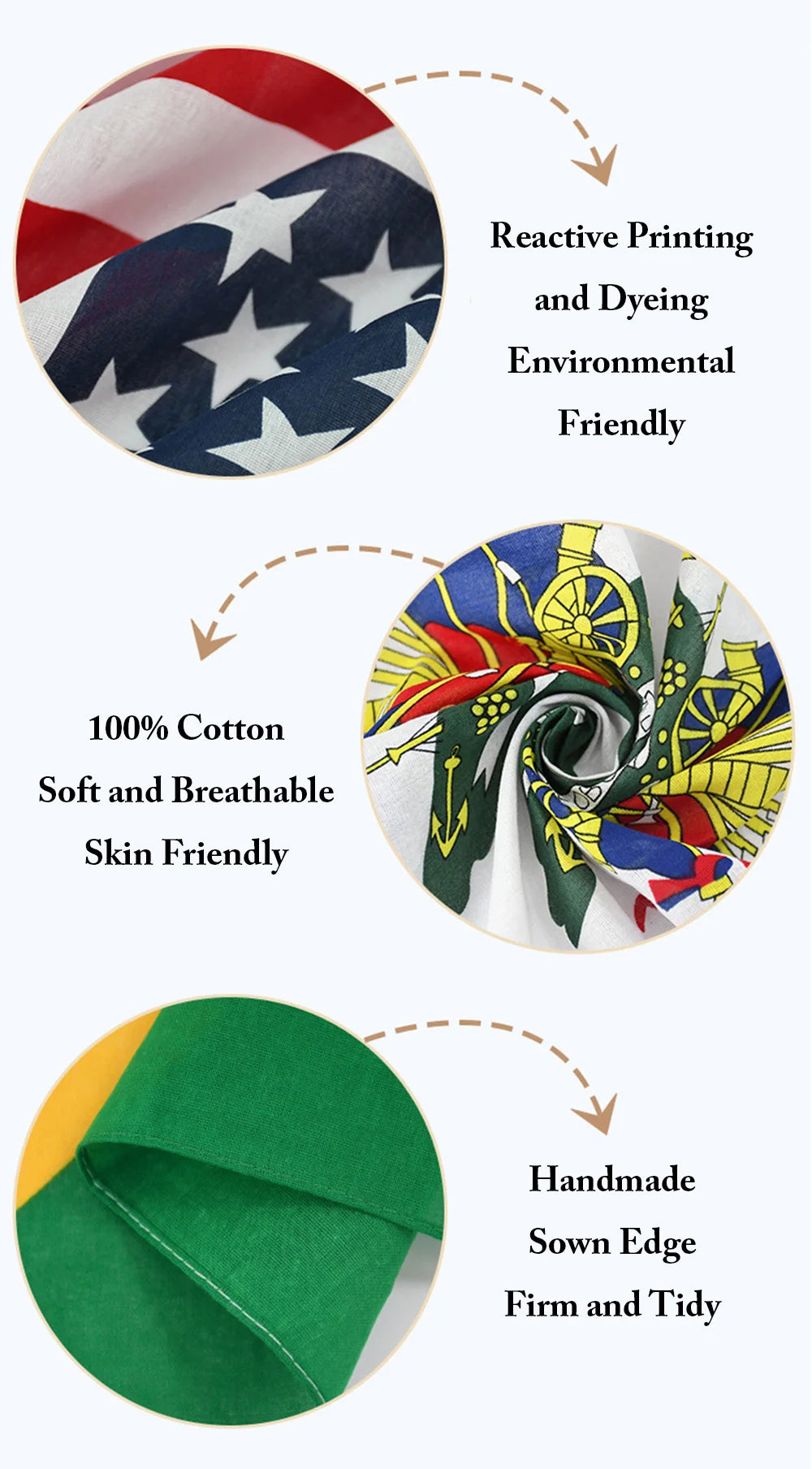 Nahaufnahme eines 100% Baumwoll-Bandanas mit einem reactiven amerikanischen Flaggenmuster, das weiches Stoff und handgemachte