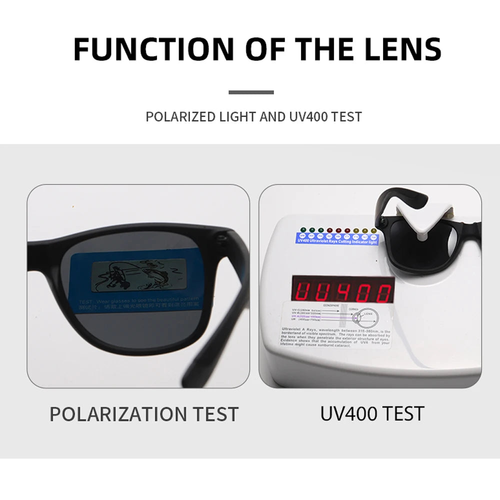 Test images demonstrating the function of a lens including polarized light and UV400 testing.