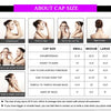 A chart detailing various measurements for a cap size including circumference, front to nape, ear to ear across forehead, and