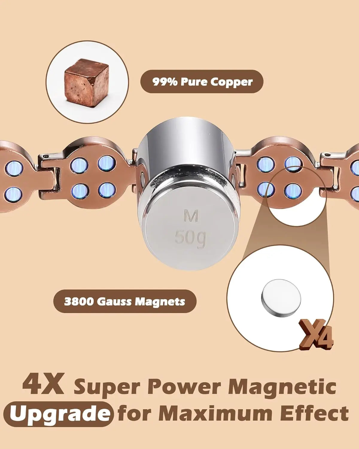 A close-up of a silver magnetic crystal bracelet with copper accents and magnets, showing 99% pure copper and 3800 gauss magn