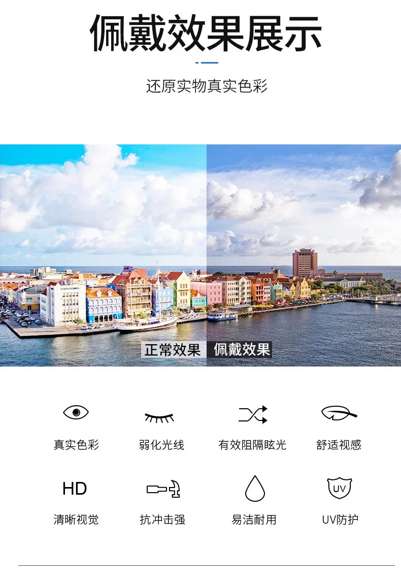Image showing the performance of rimless rectangle sunglasses, highlighting clarity, light transmission, and UV protection.